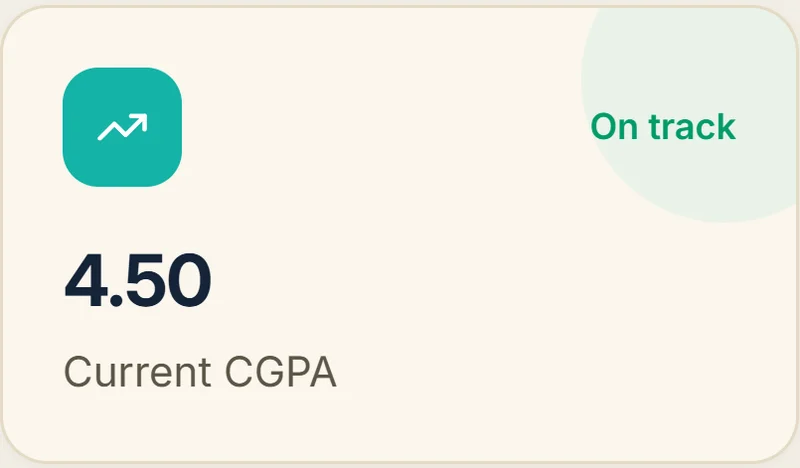 Current CGPA card updating on the student dashboard.