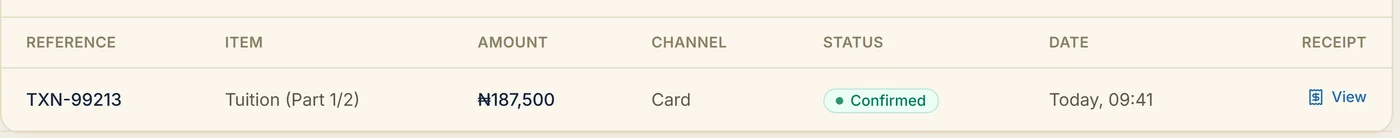 Payment history row showing reference, item, amount, channel, confirmed status, date and receipt.